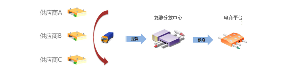 bte·365(中国)体育在线官网