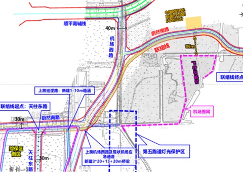 北京市首例划拨分层供地“一书两证”一次办成，顺义分局接力审批加快市级沉点工程建设